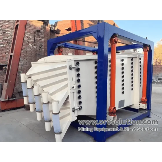 Quadratische Taumelsiebe